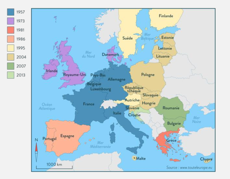 Elargissement Europe